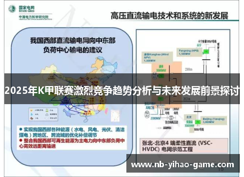 2025年K甲联赛激烈竞争趋势分析与未来发展前景探讨