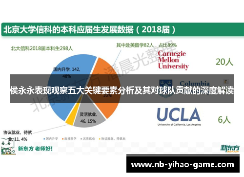 侯永永表现观察五大关键要素分析及其对球队贡献的深度解读
