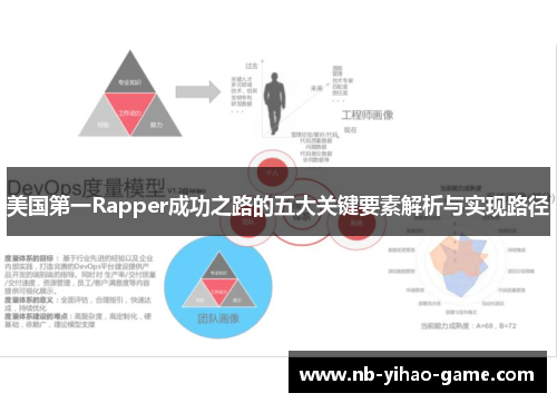 美国第一Rapper成功之路的五大关键要素解析与实现路径