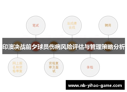 印澳决战前夕球员伤病风险评估与管理策略分析