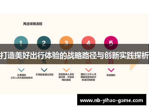 打造美好出行体验的战略路径与创新实践探析