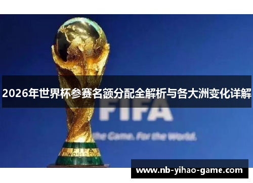 2026年世界杯参赛名额分配全解析与各大洲变化详解