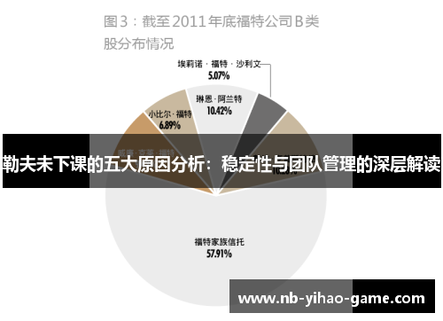 勒夫未下课的五大原因分析：稳定性与团队管理的深层解读