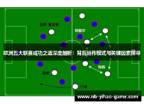 欧洲五大联赛成功之道深度剖析：背后运作模式与关键因素探寻
