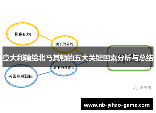 意大利输给北马其顿的五大关键因素分析与总结