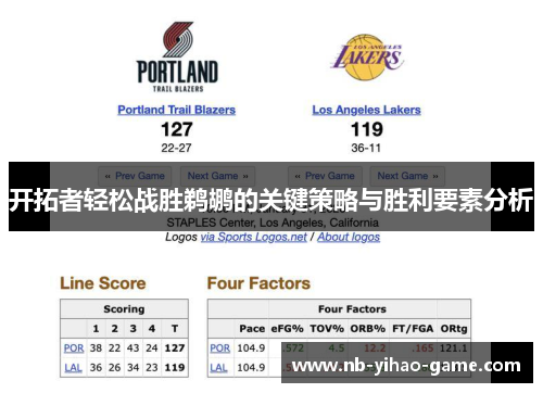 开拓者轻松战胜鹈鹕的关键策略与胜利要素分析