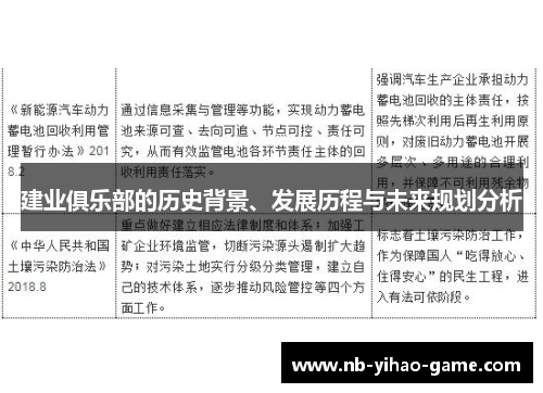 建业俱乐部的历史背景、发展历程与未来规划分析