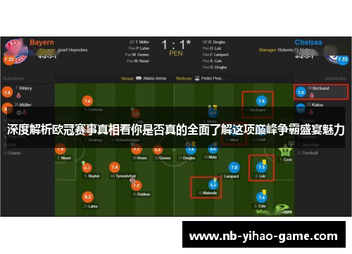 深度解析欧冠赛事真相看你是否真的全面了解这项巅峰争霸盛宴魅力