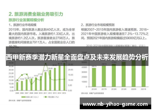 西甲新赛季潜力新星全面盘点及未来发展趋势分析