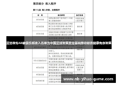 足协发布44家俱乐部准入名单为中国足球发展奠定基础推动联赛健康有序发展 足协发布44家俱乐部准入名单为中国足球发展奠定基础推动联赛健康有序发展