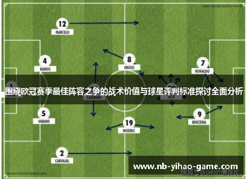 围绕欧冠赛季最佳阵容之争的战术价值与球星评判标准探讨全面分析