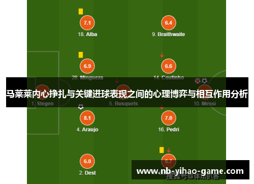 马莱莱内心挣扎与关键进球表现之间的心理博弈与相互作用分析 马莱莱内心挣扎与关键进球表现之间的心理博弈与相互作用分析